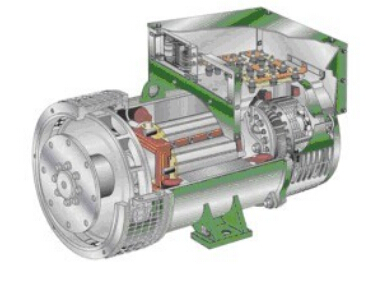 浚县发电机内部结构图